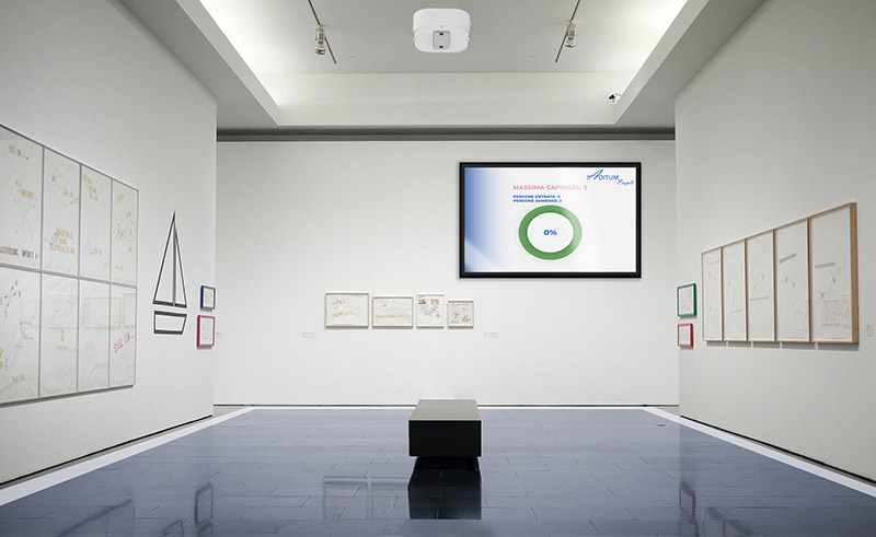 nimble_asset_Aditum-People_Compact-2_funzionamento_0