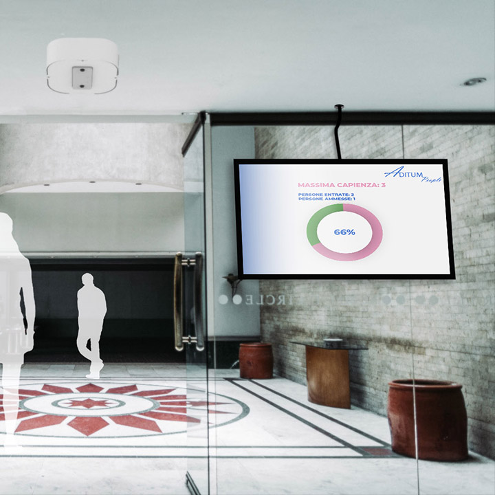 nimble_asset_AditumPeople_interfaccia_720x720px